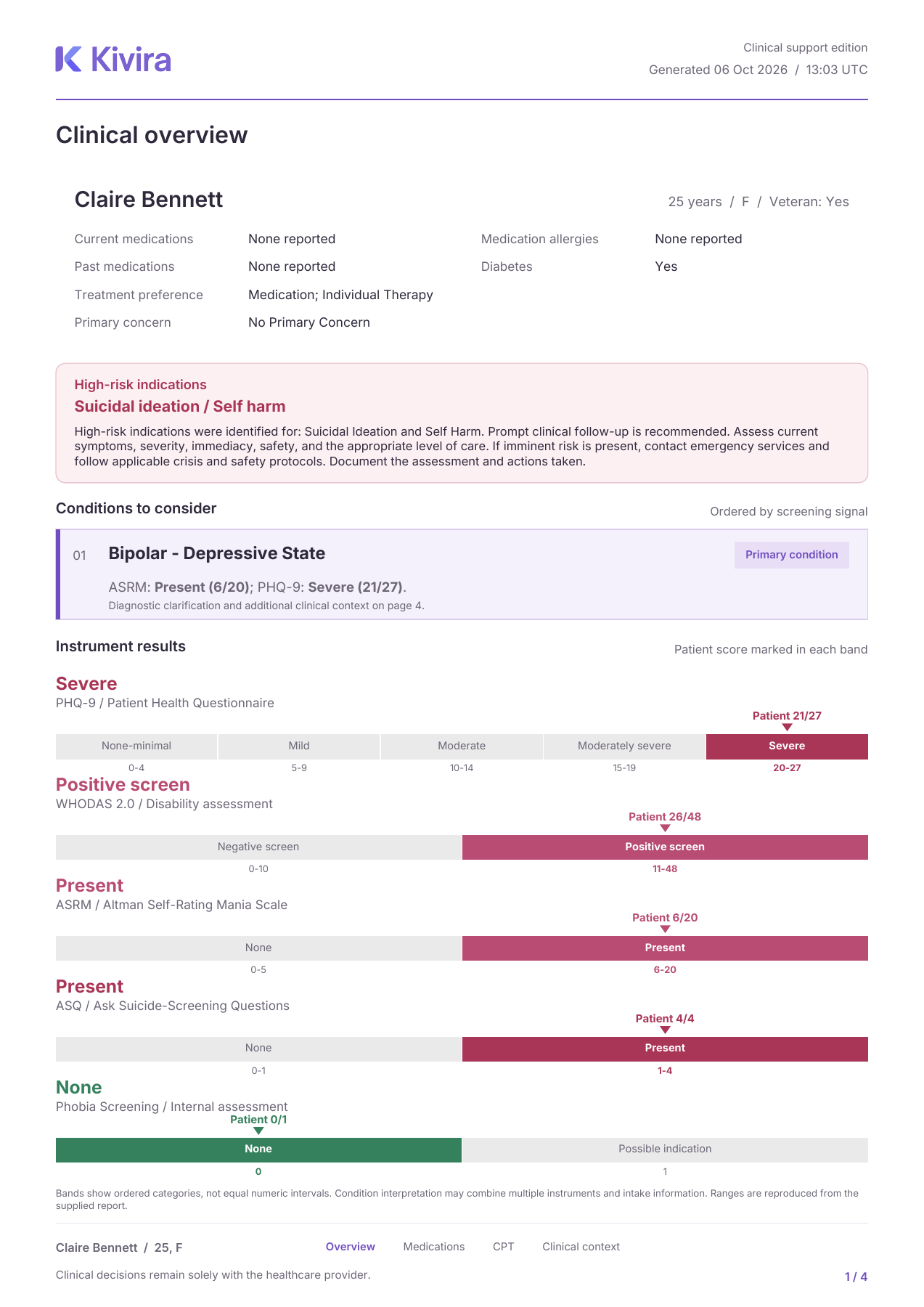 First page of the bipolar case report, including clinical overview, risk flags and instrument severity bands